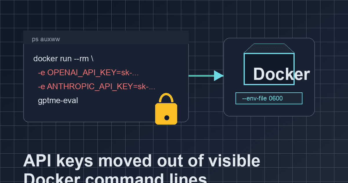 gptme was passing API keys on the command line where any user could read them